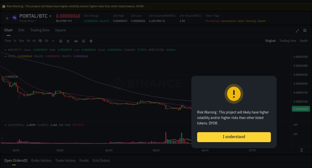 PORTAL price surge report from Binance, timestamp: 11 July 2025, 16:32