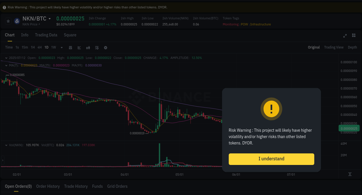 Real-time report of NKN pump on Binance, 12 July 2025, 05:50