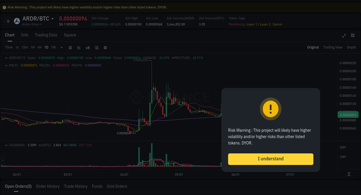 Trading insight: ARDR pump report from Binance, 12 July 2025, 09:51