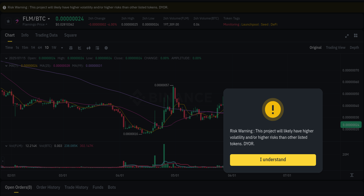 Real-time report of FLM pump on Binance, 15 July 2025, 14:16