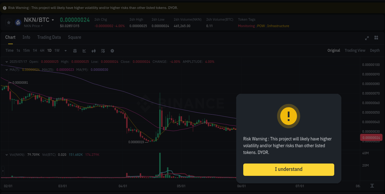 Binance trading report for NKN pump, 17 July 2025, 19:18
