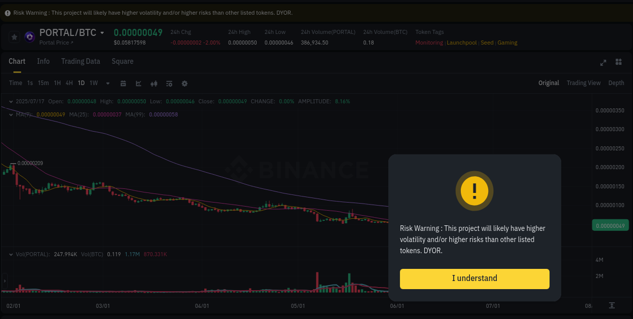 Report of PORTAL pump on Binance at 17 July 2025, 19:23