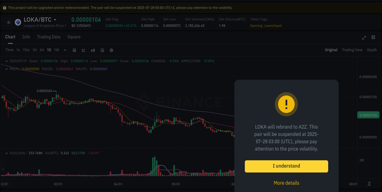 Price trajectory: LOKA upward swing on Binance, 19 July 2025, 03:28