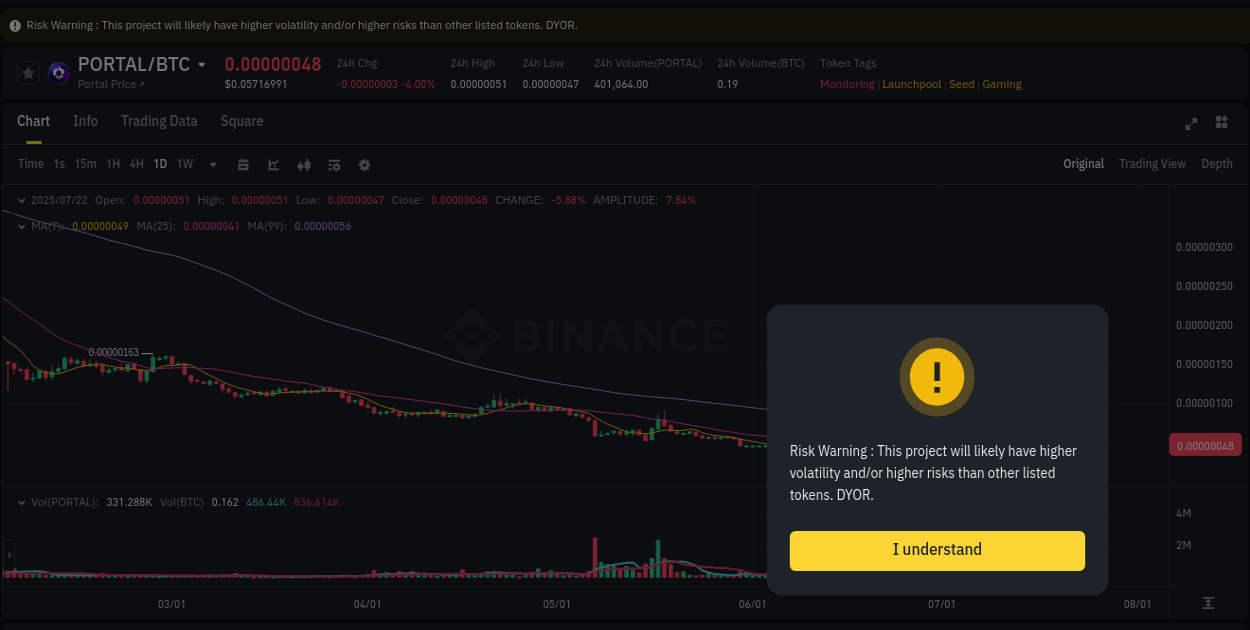 Crypto trading report: PORTAL pump on Binance, 22 July 2025, 19:49