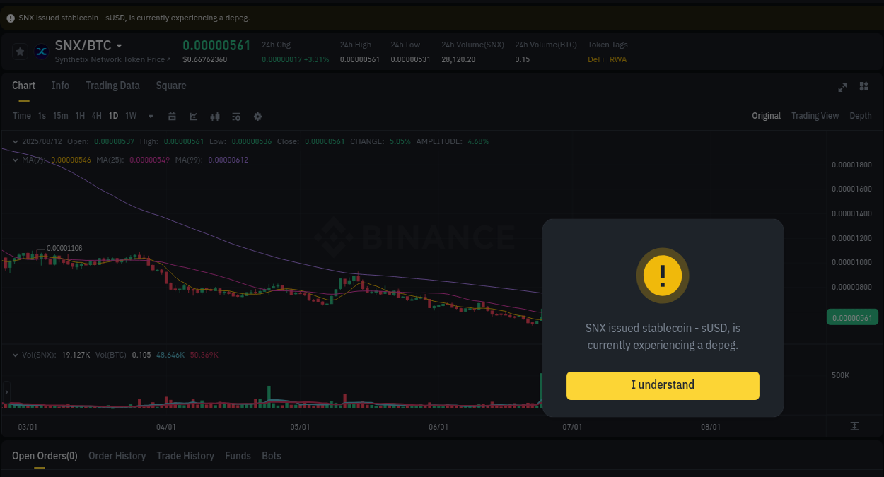 Crypto market update: SNX pump on Binance, 12 August 2025, 16:46