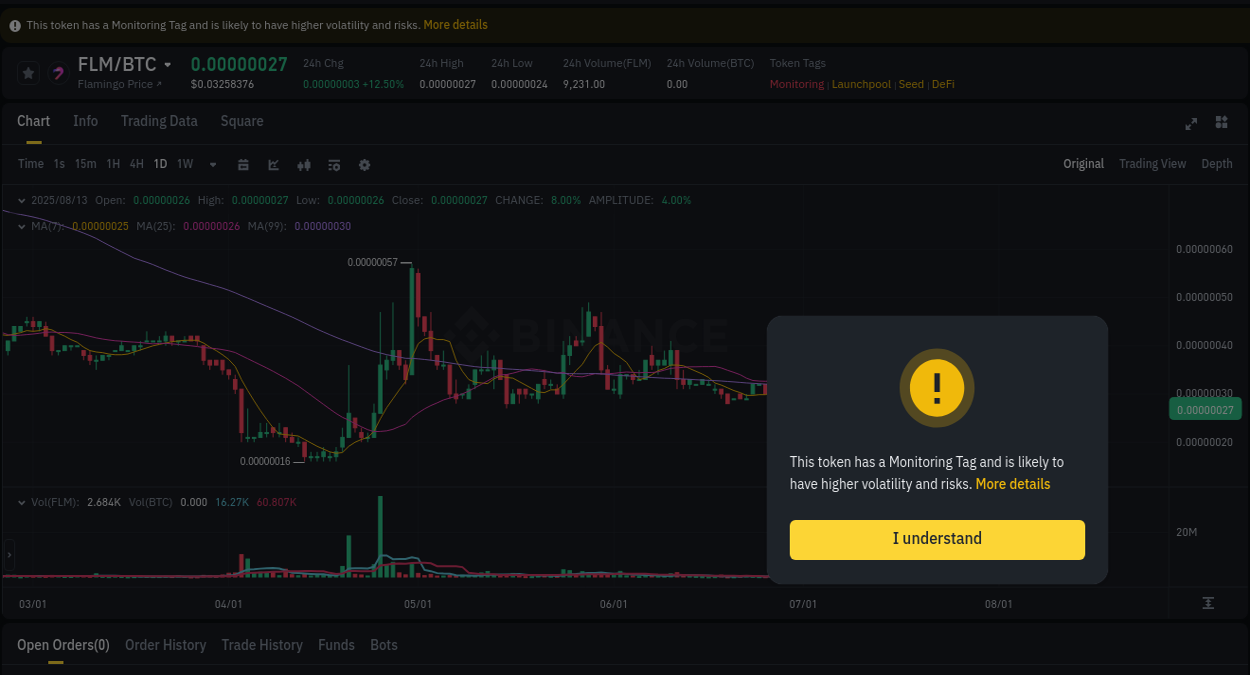 Price trajectory: FLM upward swing on Binance, 13 August 2025, 13:44