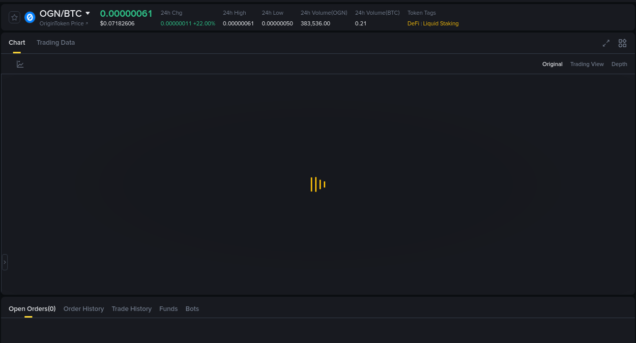 Market pulse: OGN price acceleration on Binance, 16 August 2025, 18:58