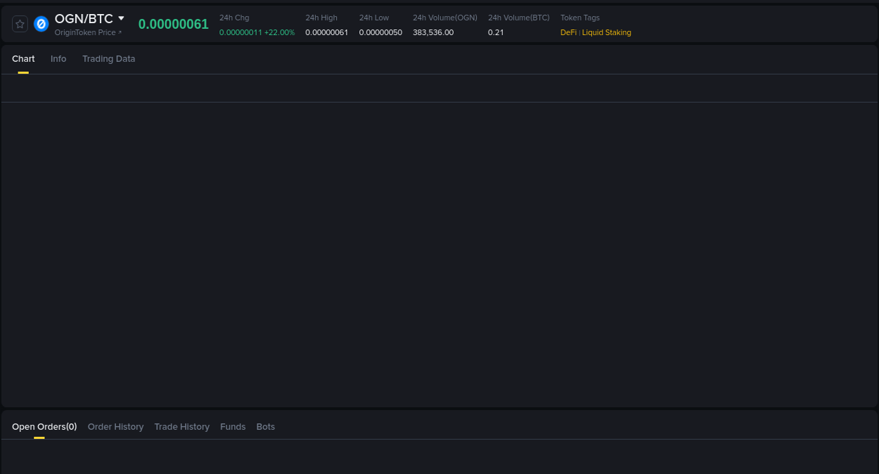 Binance trading report for OGN pump, 16 August 2025, 19:03