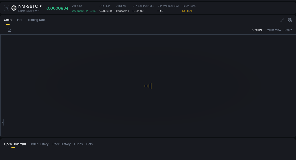 Binance trading report for NMR pump, 17 August 2025, 10:20
